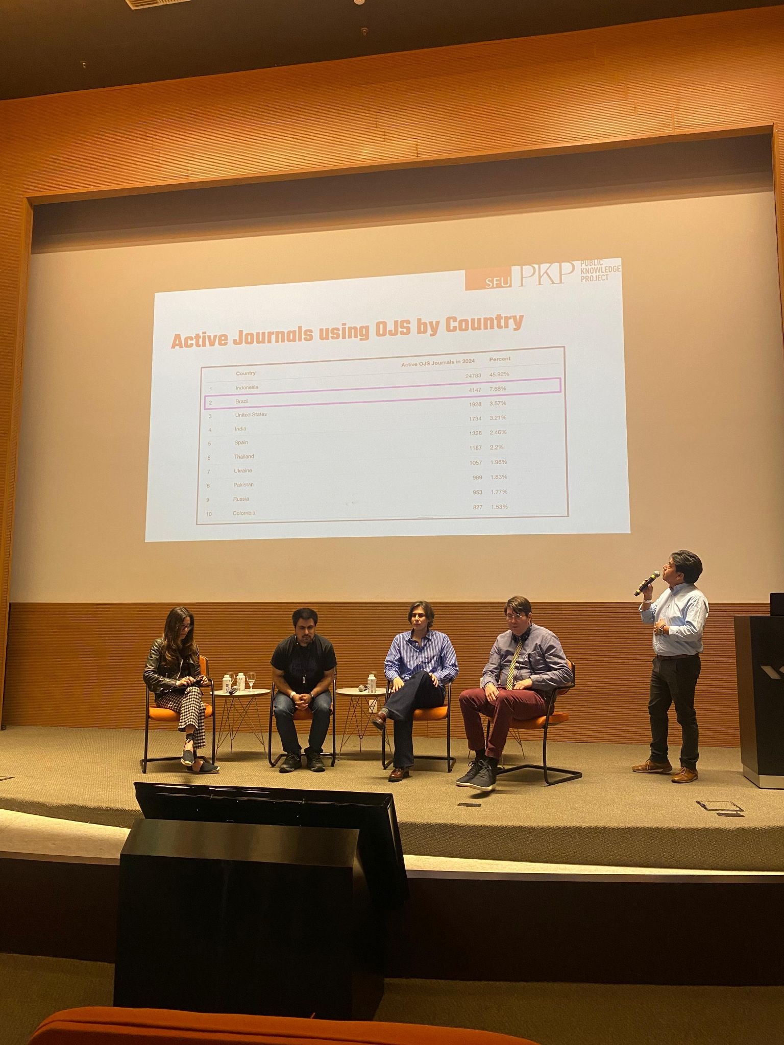 Panel discussion at the Crossref São Paulo event, with a speaker presenting data showing Brazil as the second-largest user of OJS journals globally.